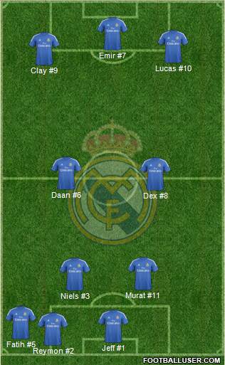 Real Madrid C.F. Formation 2014