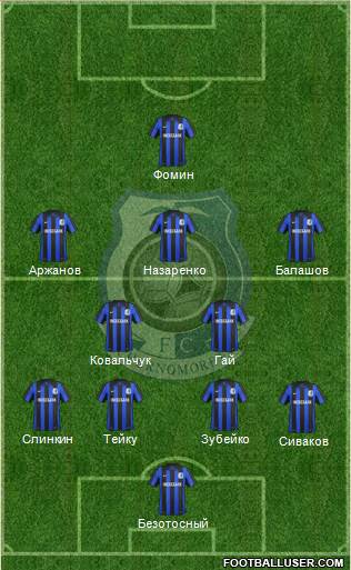 Chornomorets Odesa Formation 2014