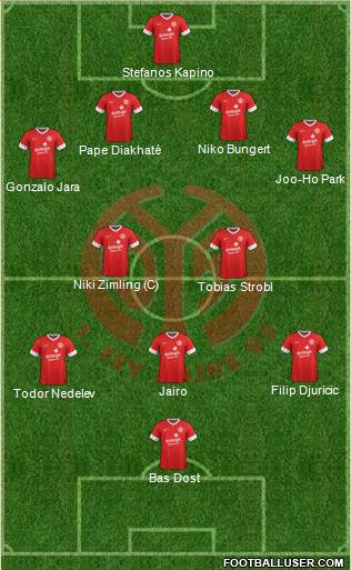 1.FSV Mainz 05 Formation 2014