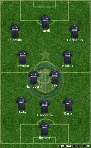 F.C. Internazionale Formation 2014
