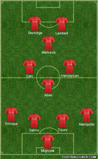 Liverpool Formation 2014