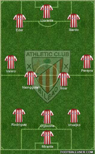 Athletic Club Formation 2014