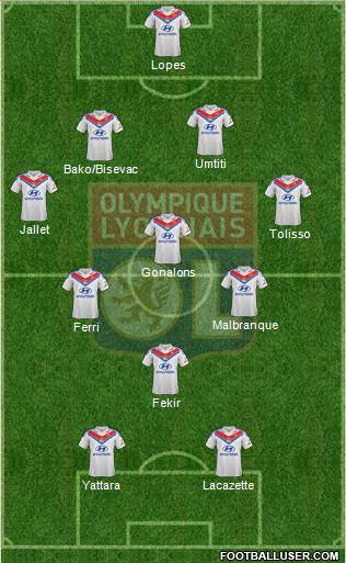 Olympique Lyonnais Formation 2014