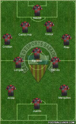 C.E. Sabadell Formation 2014