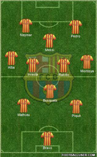 F.C. Barcelona Formation 2014