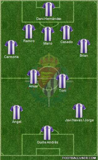 R. Valladolid C.F., S.A.D. Formation 2014