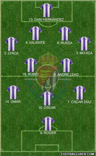 R. Valladolid C.F., S.A.D. Formation 2014