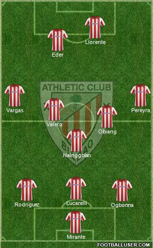 Athletic Club Formation 2014
