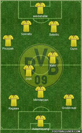 Borussia Dortmund Formation 2014