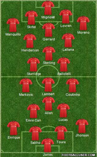 Liverpool Formation 2014