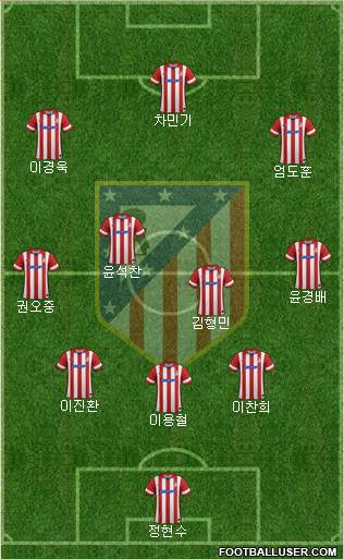 Atlético Madrid B Formation 2014