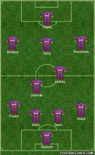 Crystal Palace Formation 2014