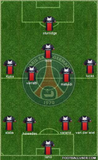 Paris Saint-Germain Formation 2014