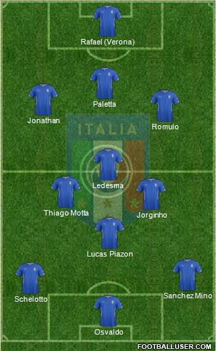 Italy Formation 2014