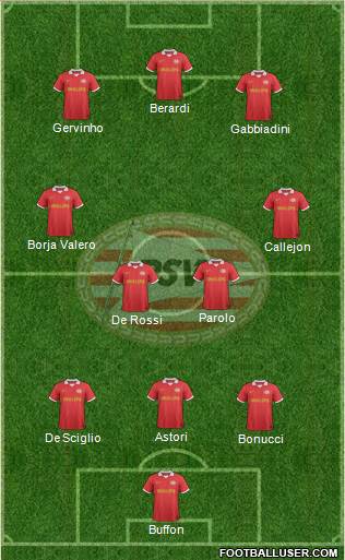 PSV Formation 2014