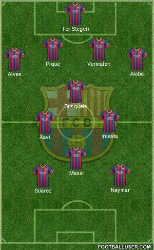 F.C. Barcelona Formation 2014