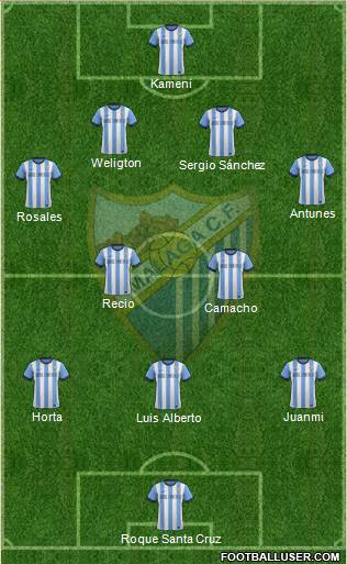 Málaga C.F., S.A.D. Formation 2014