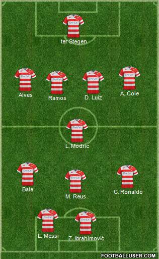 Doncaster Rovers Formation 2014