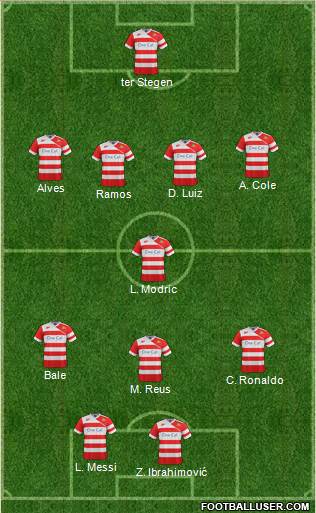 Doncaster Rovers football formation