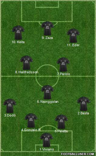 Everton Formation 2014