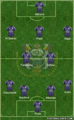 RSC Anderlecht Formation 2014