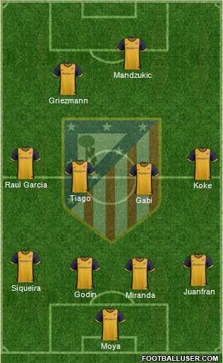 C. Atlético Madrid S.A.D. Formation 2014