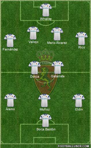 R. Zaragoza S.A.D. Formation 2014