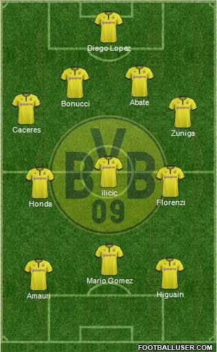 Borussia Dortmund Formation 2014