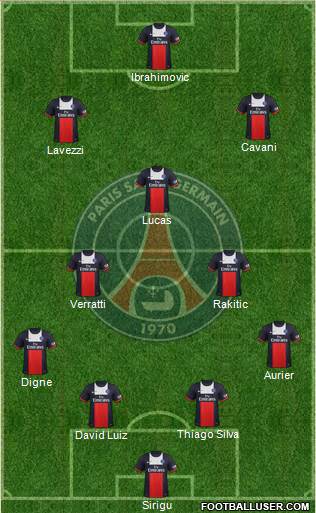 Paris Saint-Germain Formation 2014