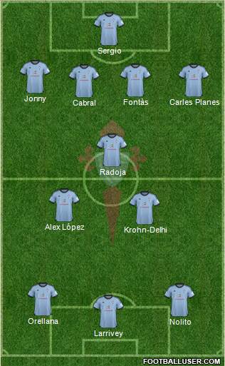 R.C. Celta S.A.D. Formation 2014