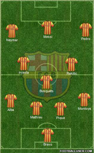 F.C. Barcelona Formation 2014