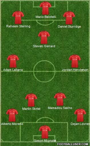 Liverpool Formation 2014