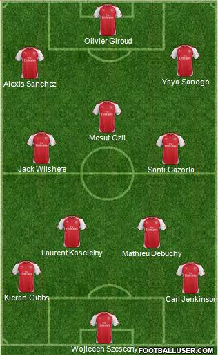 Arsenal Formation 2014