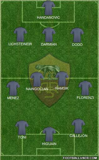 AS Roma Formation 2014