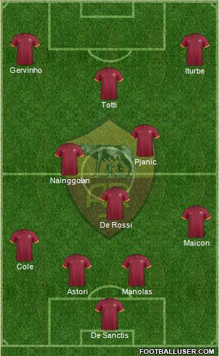 AS Roma Formation 2014