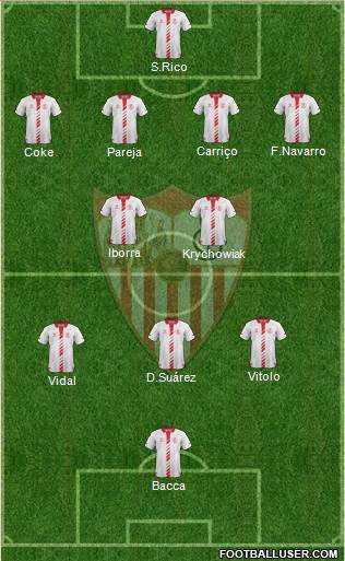 Sevilla F.C., S.A.D. Formation 2014