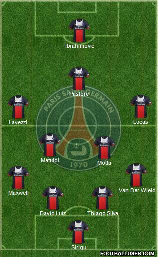 Paris Saint-Germain Formation 2014