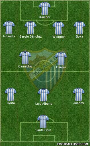 Málaga C.F., S.A.D. Formation 2014