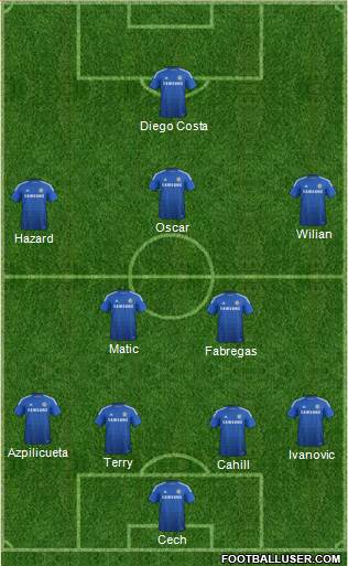 Chelsea Formation 2014