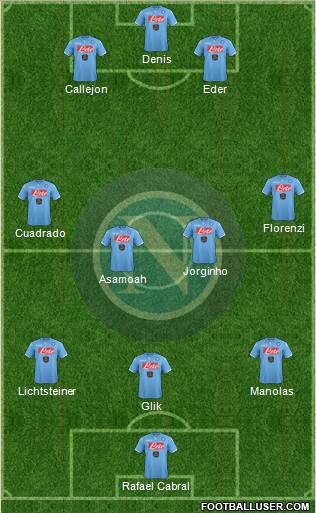 Napoli Formation 2014