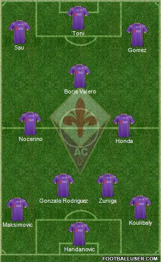 Fiorentina Formation 2014