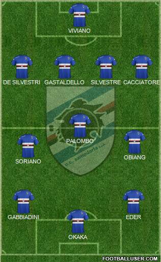 Sampdoria Formation 2014