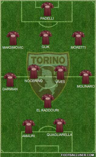 Torino Formation 2014