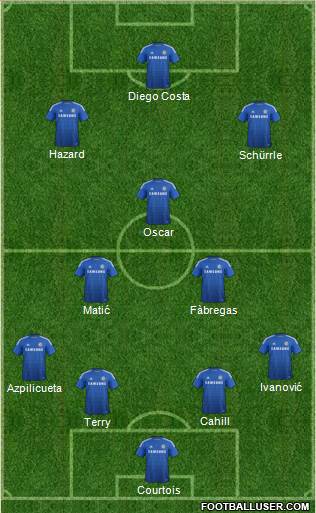 Chelsea Formation 2014