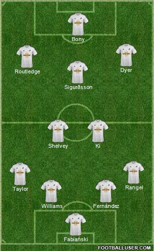 Swansea City Formation 2014