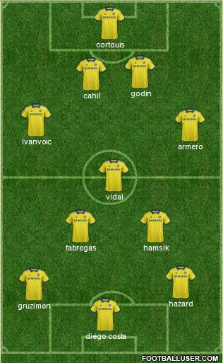 Chelsea Formation 2014