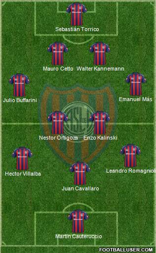 San Lorenzo de Almagro Formation 2014