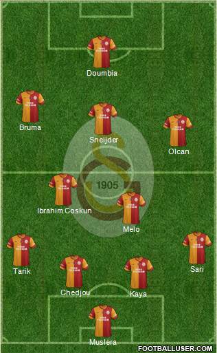 Galatasaray SK Formation 2014