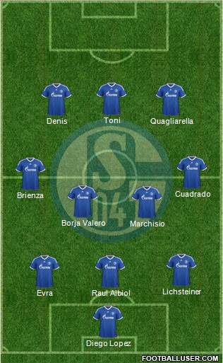 FC Schalke 04 Formation 2014