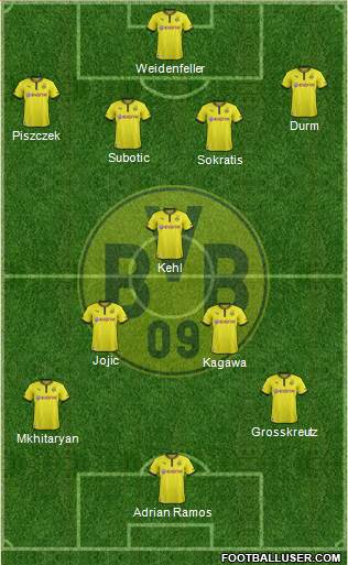 Borussia Dortmund Formation 2014